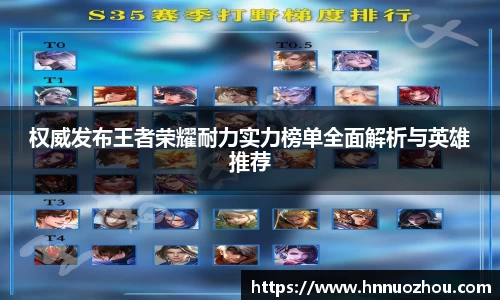 权威发布王者荣耀耐力实力榜单全面解析与英雄推荐