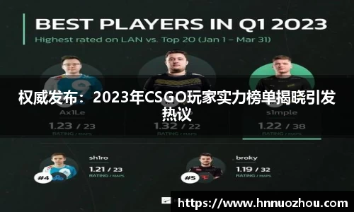 权威发布：2023年CSGO玩家实力榜单揭晓引发热议