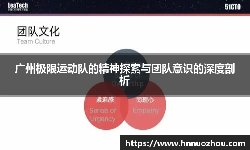 广州极限运动队的精神探索与团队意识的深度剖析
